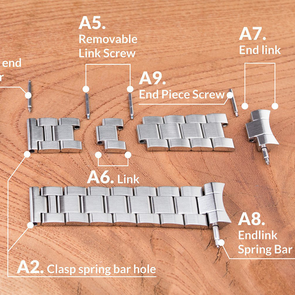 Types of Watch Bands